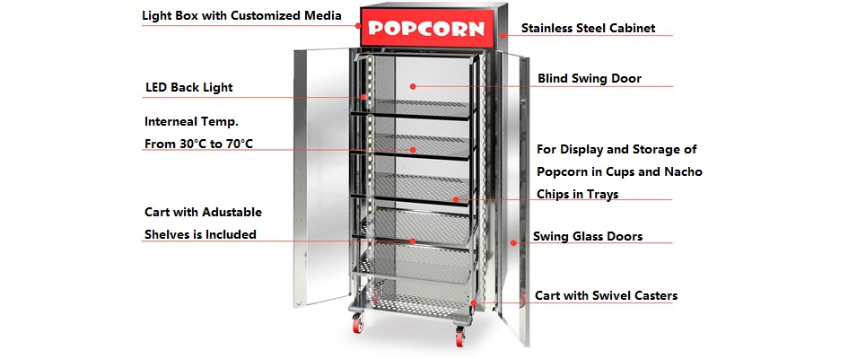 Popcorn displayverwarmer